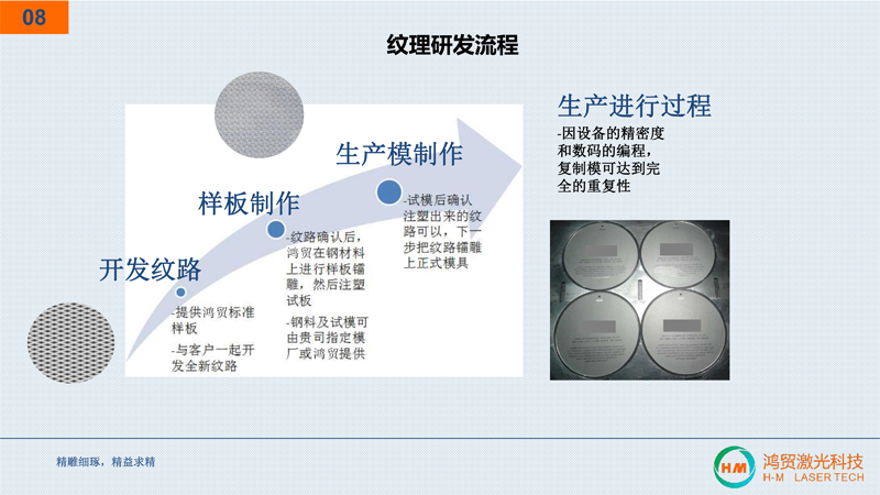 惠州鸿贸激光简介2023-8.jpg